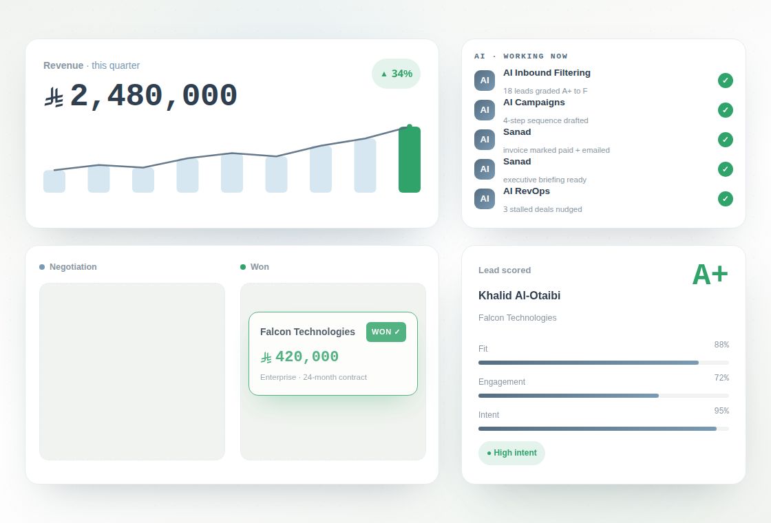 INFYNIQ AI CRM